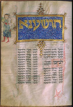 The Hosha'anna prayers for the Feast of Sukkot (Tabernacles), (Vienna, ONB, Cod. Hebr. 75, fol. 66)
