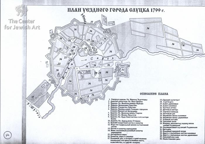 Карта города ревизор